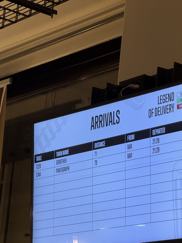 Výtopna Railway Restaurant hero